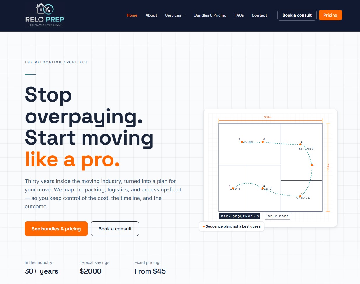 Screenshot of the Relo Prep website homepage
